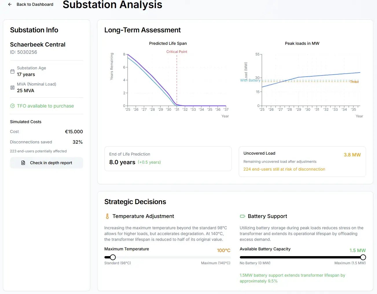 1_4lBj2eDK623hvU-26fcp0A