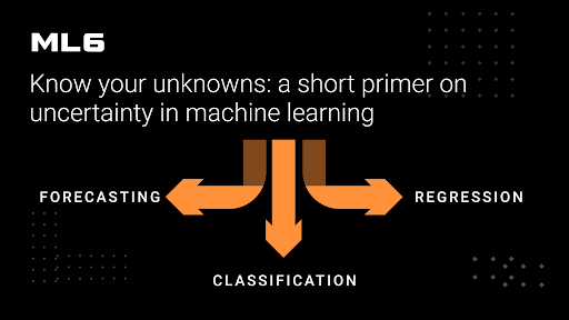 Infographic forecasting, classification & regression