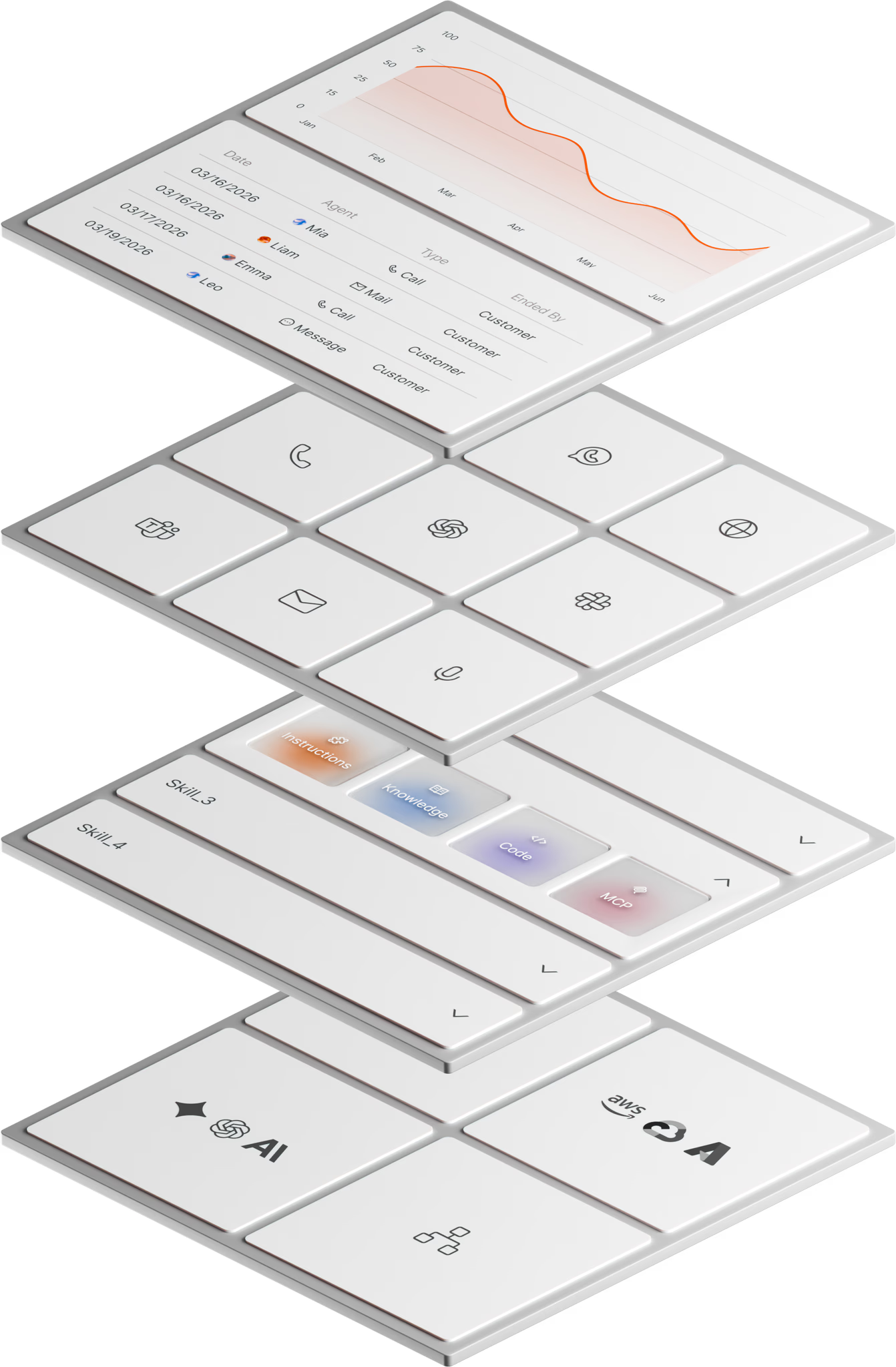 DO NOT USE-PLACEHOLDER-LAYERS