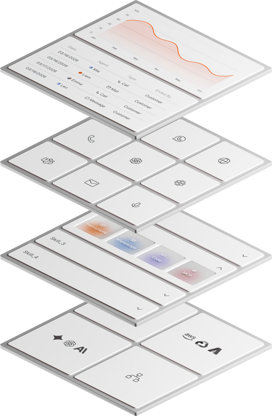 DO NOT USE-PLACEHOLDER-LAYERS