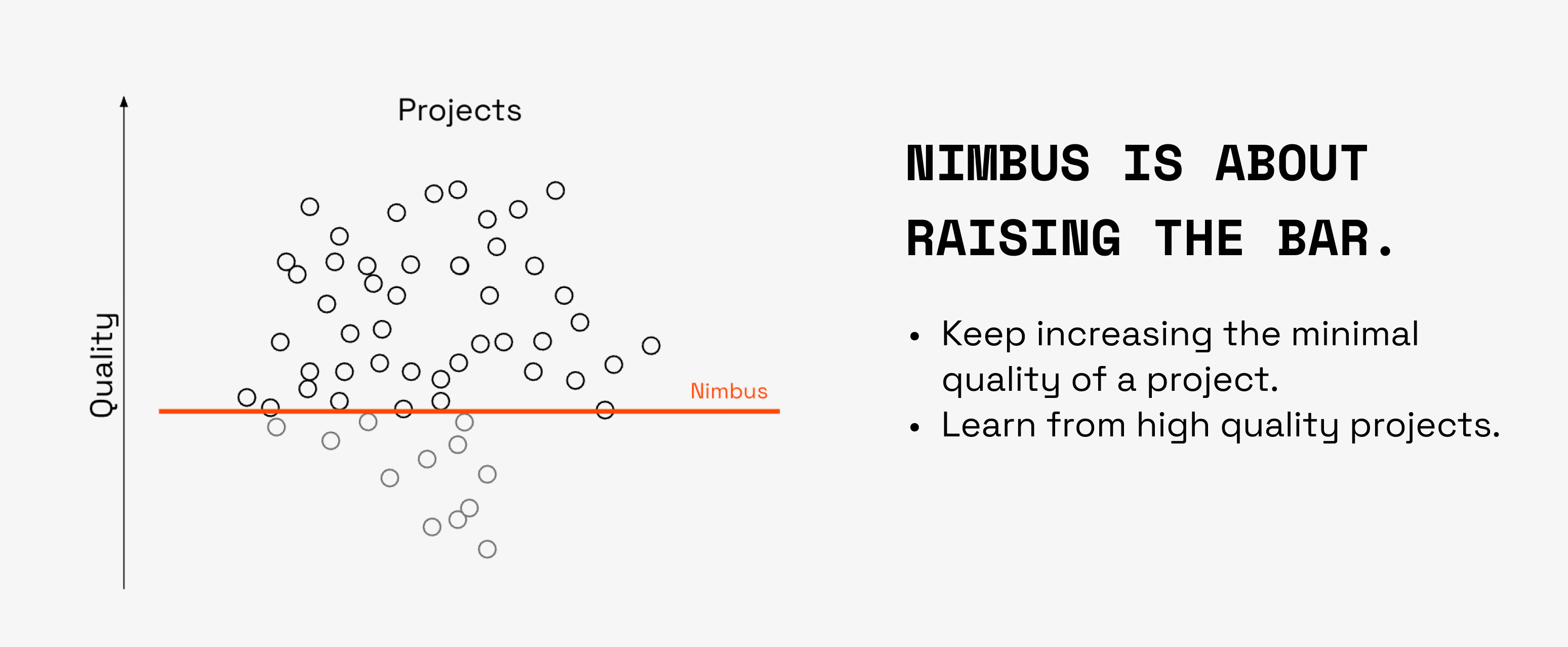 AI skills - blog