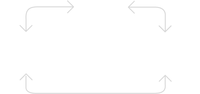 The Triad