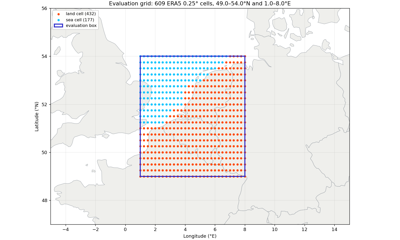 WeatherNext 1