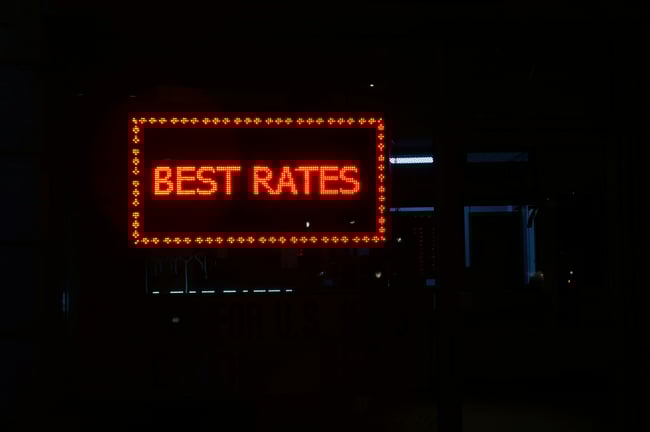  Dynamic Pricing from a visual perspective 