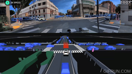 3D mapping of surrounding