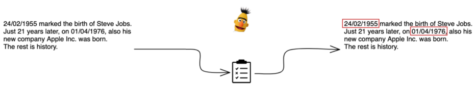 A simple RegEx rule can easily recognize both dates