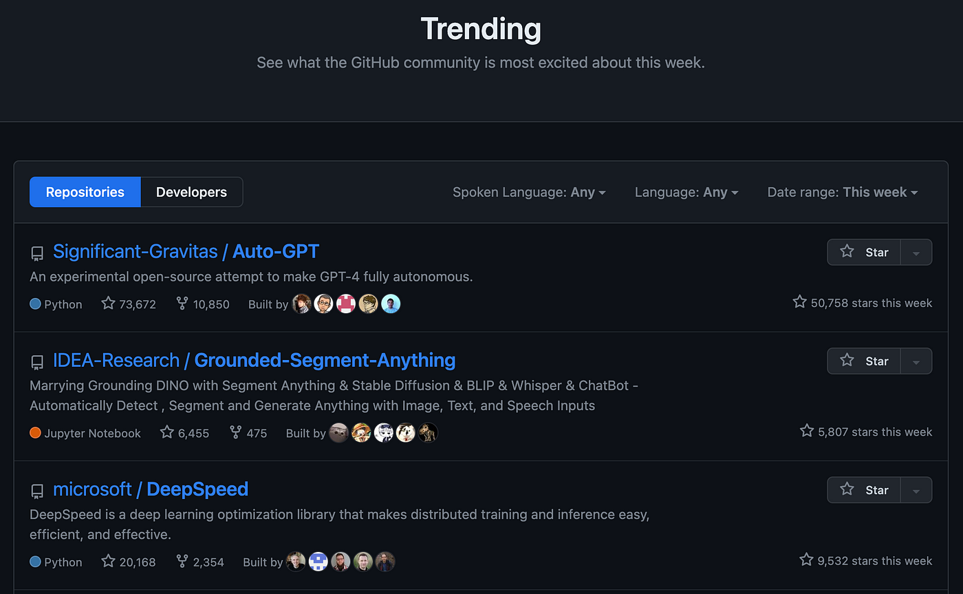 Auto-GPT is drawing a lot of attention these days on GitHub