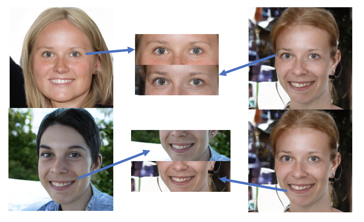 Comparison of the eye and mouth regions from the source (left) and generated (right) images.