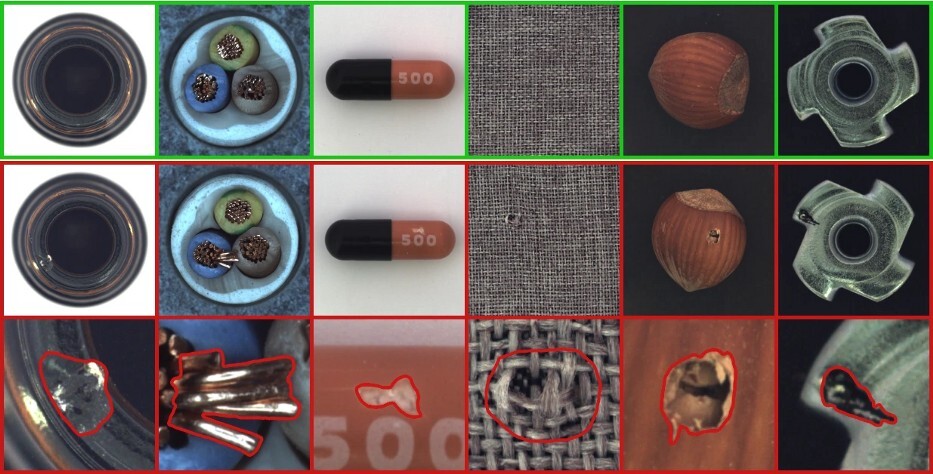 Example images from the MVTec AD dataset.