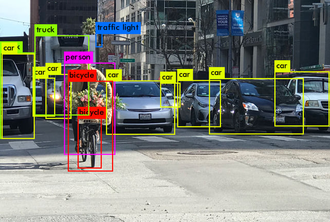  How to effectively label images for computer vision projects ? 