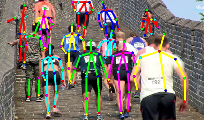 People walking on bridge with keypoint annotation
