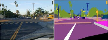 Picture of road and example road with classes