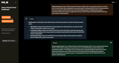Report and Clinical trials