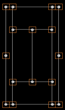 Small area around the predicted key points