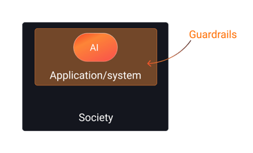 ai application system
