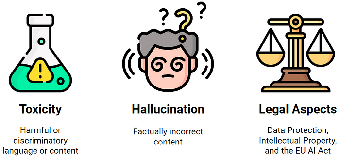 Toxicity, hallucination, and legal aspects