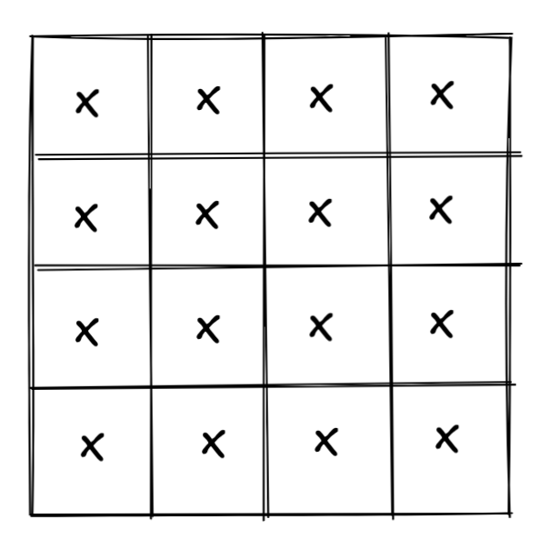 VQVAE decoder