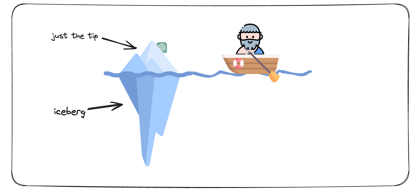 the iceberg