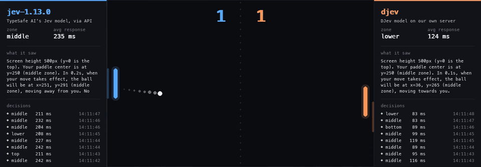 jev_vs_djev