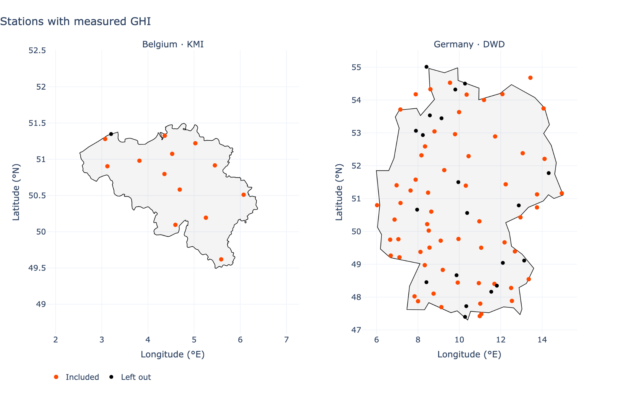 Stations used for ground-truth GHI measurements.