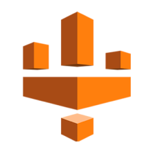 AWS Glue