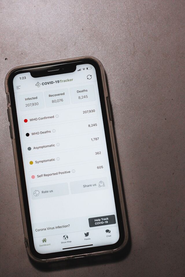aniq-danial-eVidmmUbXVU-unsplash