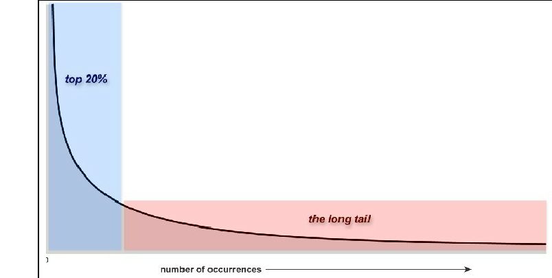 undefined-3